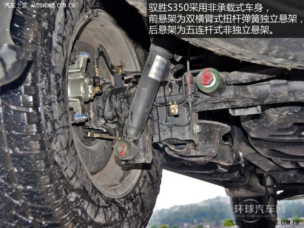 二十萬主流SUV大比拼 新馭勝巨惠熱銷