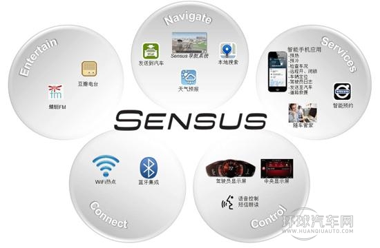 沃爾沃發布子品牌Sensus 四款新車同步上市