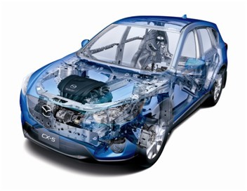 越野安全  CX-5就是標桿