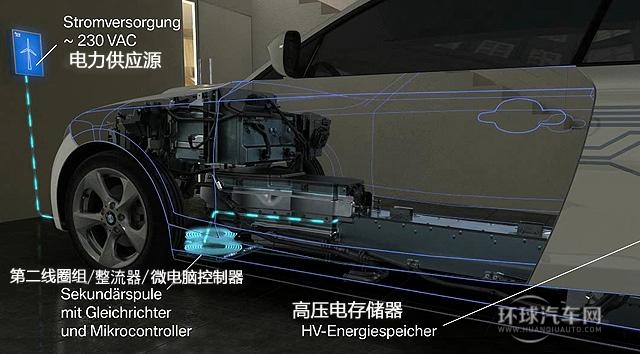 四項Z新汽車科技詳細解讀 更智能更高效