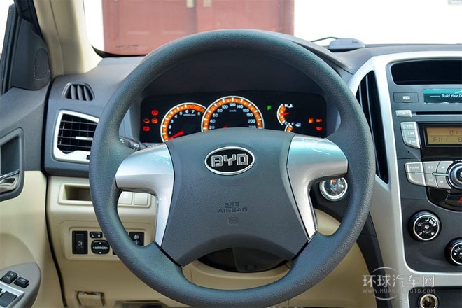 2014款 1.5L 自動豪華型