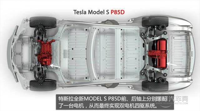 特斯拉MODEL S P85D車型技術(shù)亮點解析
