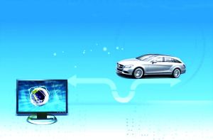 自主品牌車企扎堆發力車聯網