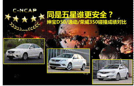 同是五星誰更安全？ 紳寶D50/逸動/榮威350碰撞對比