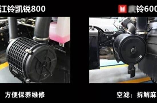 史上Z強拆車比對：拼了，動力底盤