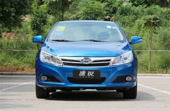 七萬元購車**速銳