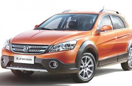 風神H30 CRSOSS 現金直讓8000 再送萬元