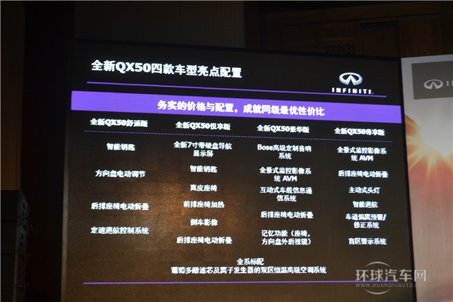 全新英菲尼迪QX50產品體驗之旅