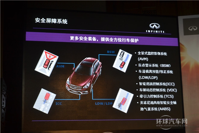 全新英菲尼迪QX50產品體驗之旅