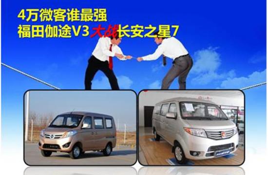 4萬微客誰Z強，福田伽途V3大戰(zhàn)長安之星7