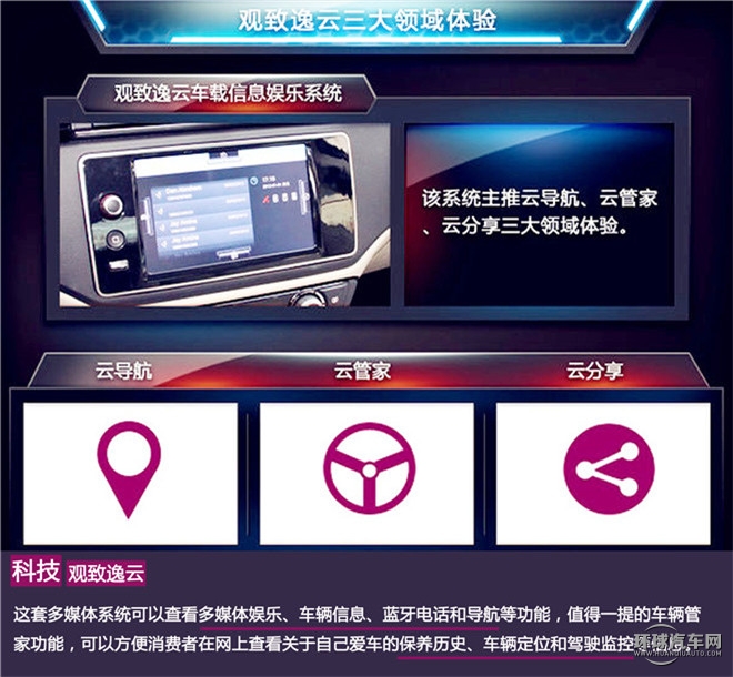 觀致3都市SUV典范  你怎么定義？