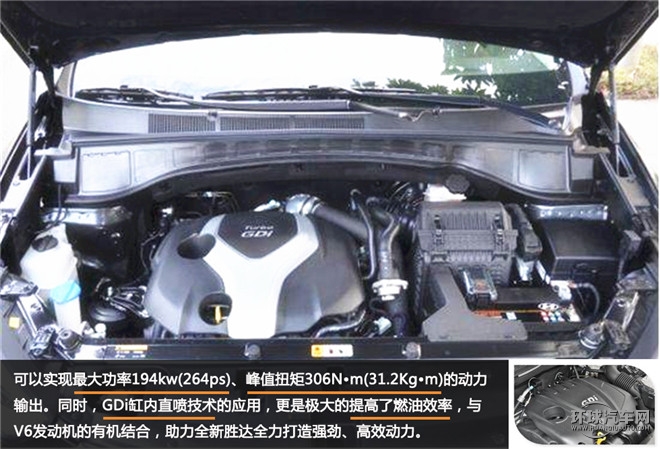 漫步都市 勝者達觀 測試北京現代全新勝達