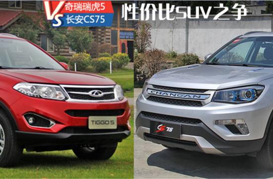 性價比SUV之爭 長安CS75對比奇瑞瑞虎5