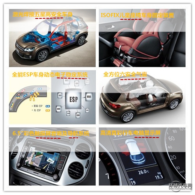 抓住美好，變的更好！——測試上海大眾途觀2015款2.0TSI四驅旗艦版