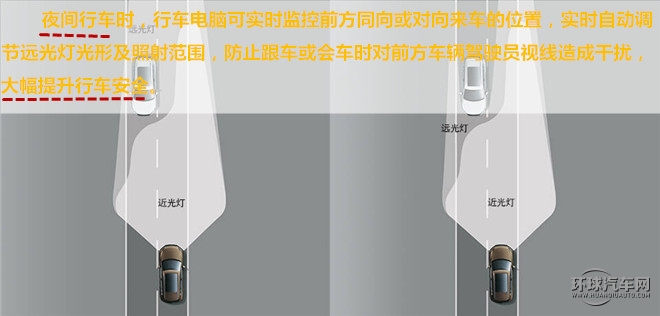 抓住美好，變的更好！——測(cè)試上海大眾途觀2015款2.0TSI四驅(qū)旗艦版