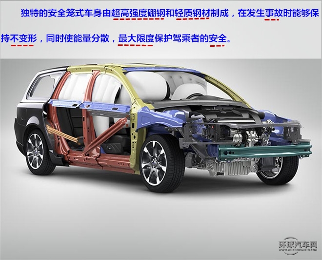 “守護(hù) 夢(mèng)想前行”，安全無(wú)處不在—測(cè)試2015款沃爾沃S60L T5智越版