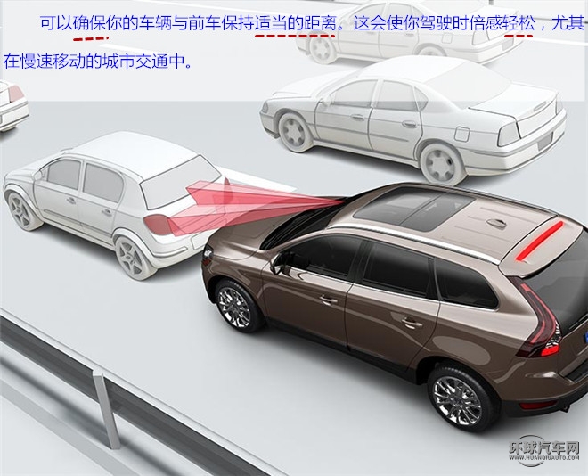 “守護 夢想前行”，安全無處不在—測試2015款沃爾沃S60L T5智越版