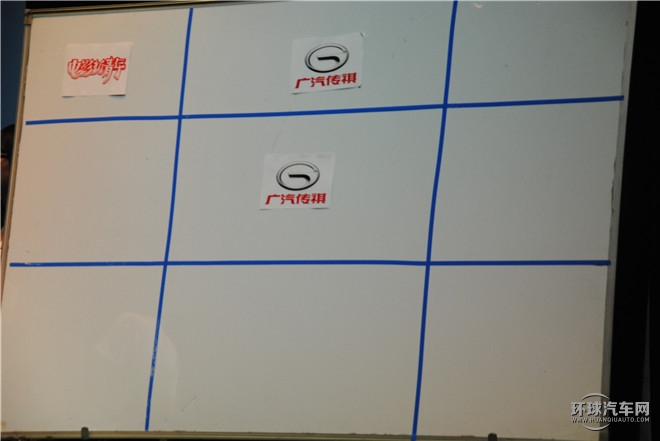 電影熱潮席卷魔都 廣汽傳祺聯(lián)合《電影新青年》走進(jìn)上戲