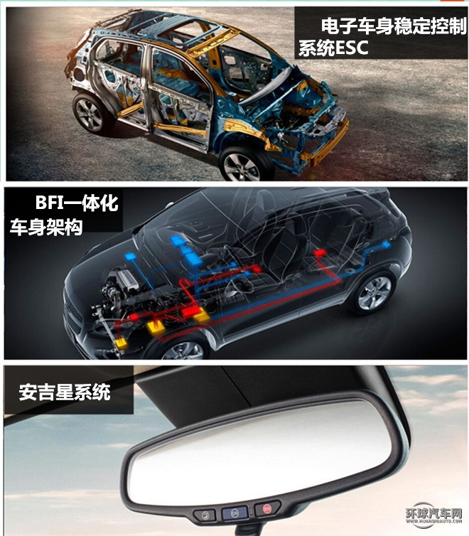 一見傾心，創“酷”到底！——測試通雪佛蘭TRAX創酷2014款1.4T自動旗