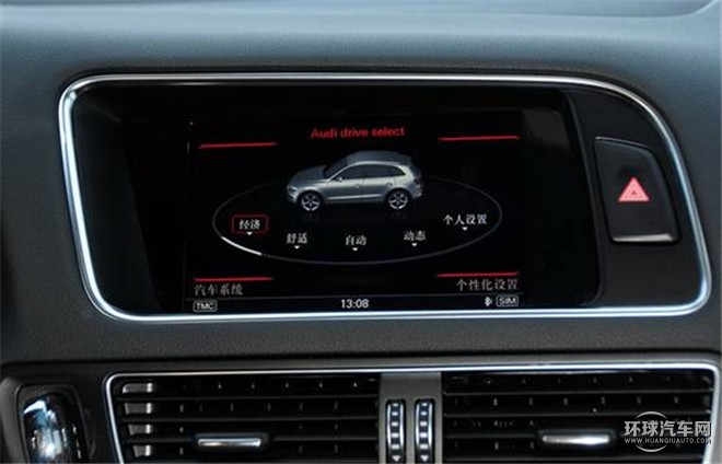 2014款 SQ5 3.0TFSI quattro