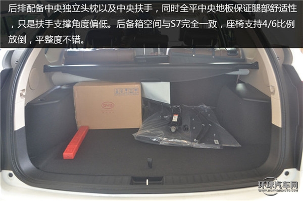 2015款 2.0T 四驅尊貴型