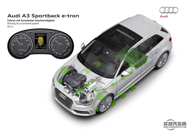 2015款 Sportback e-tron 運(yùn)動(dòng)型