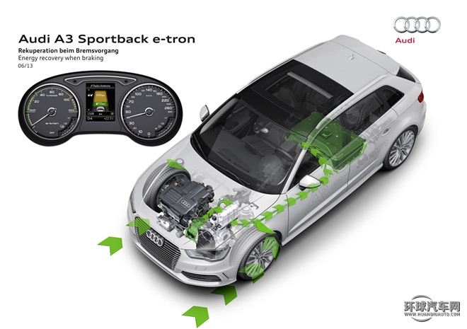 2015款 Sportback e-tron 運(yùn)動(dòng)型