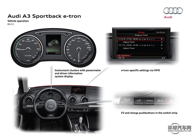2015款 Sportback e-tron 運動型