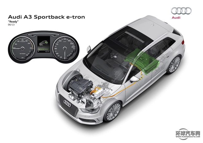 2015款 Sportback e-tron 運動型
