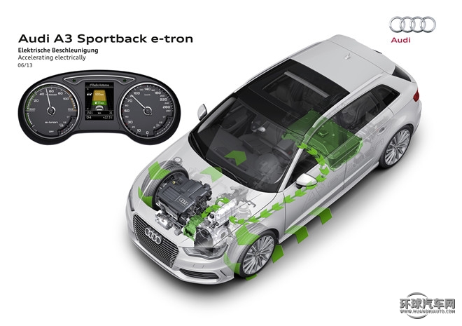2015款 Sportback e-tron 運動型