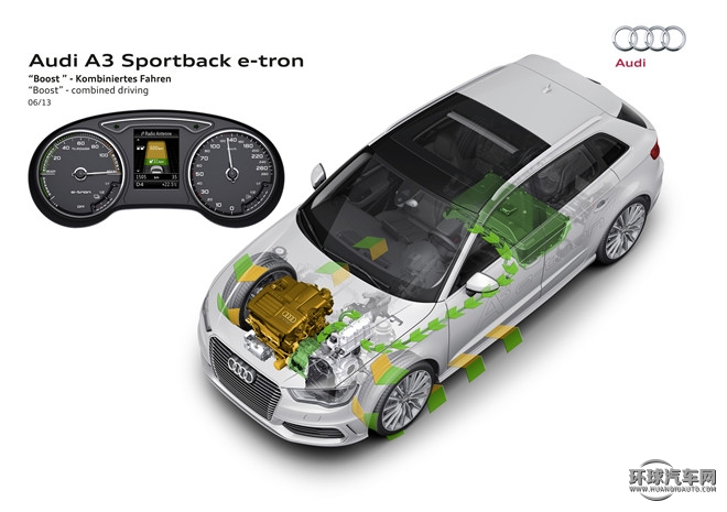 2015款 Sportback e-tron 運動型