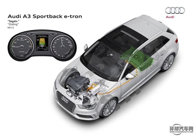 2015款 Sportback e-tron 運(yùn)動(dòng)型
