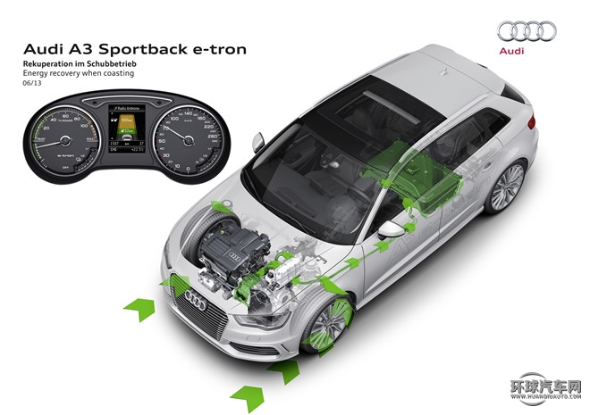 2015款 Sportback e-tron 運動型