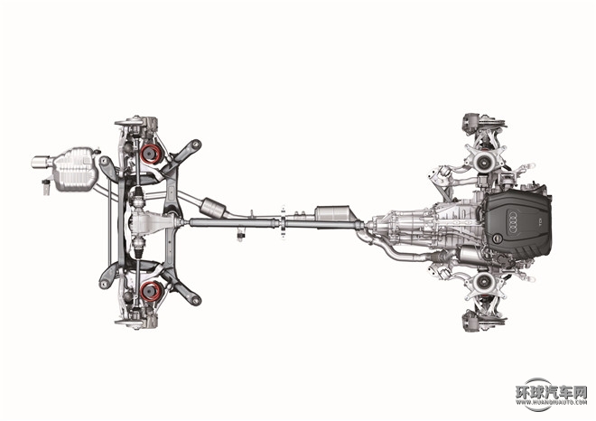 2013款 45 TFSI quattro 運動型