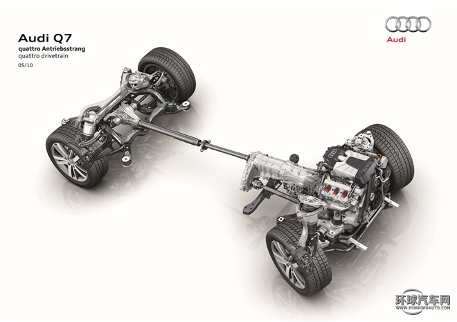 2015款 35 TFSI 進取型