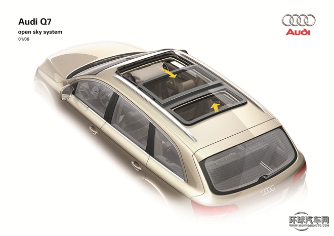 2015款 35 TFSI 運動型