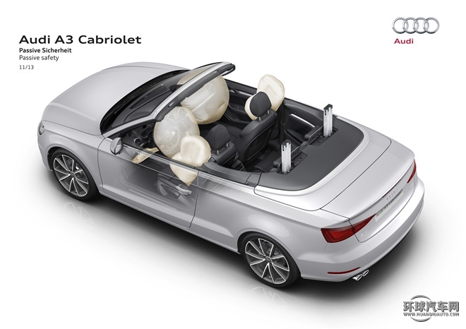 2015款 Cabriolet 40 TFSI