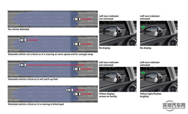 2015款 Limousine 45 TFSI S line 豪華型