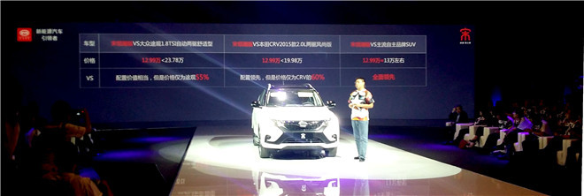 2016款 2.0TID 自動豪華型