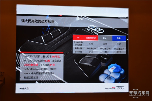 全新奧迪Q7性能介紹及試駕路線