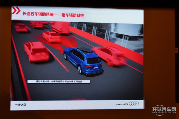 全新奧迪Q7性能介紹及試駕路線