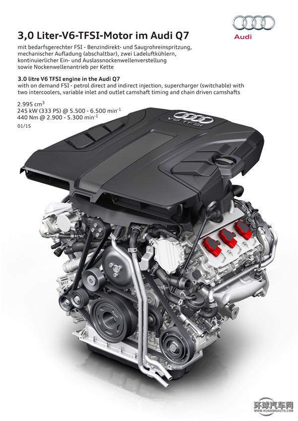 2016款 45 TFSI 尊貴型