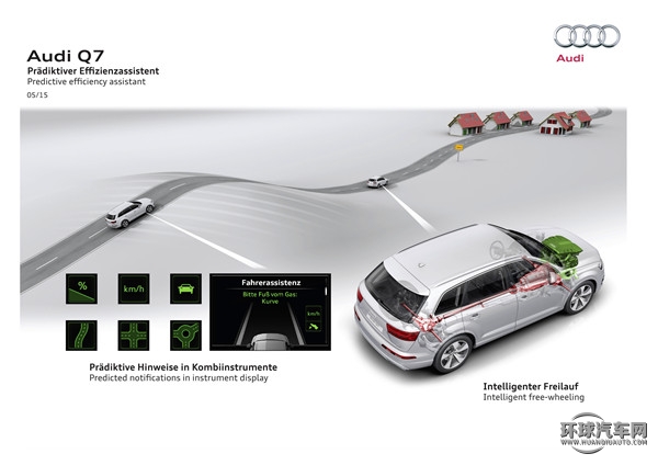 2016款 45 TFSI 尊貴型