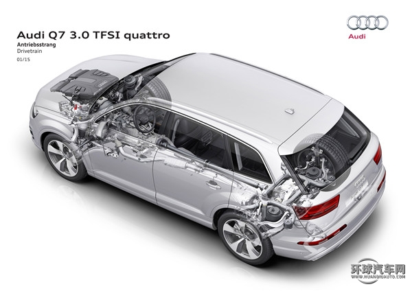 2016款 45 TFSI 尊貴型