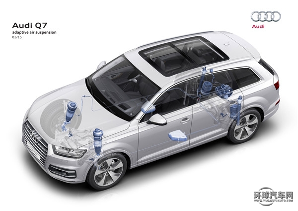 2016款 45 TFSI 尊貴型