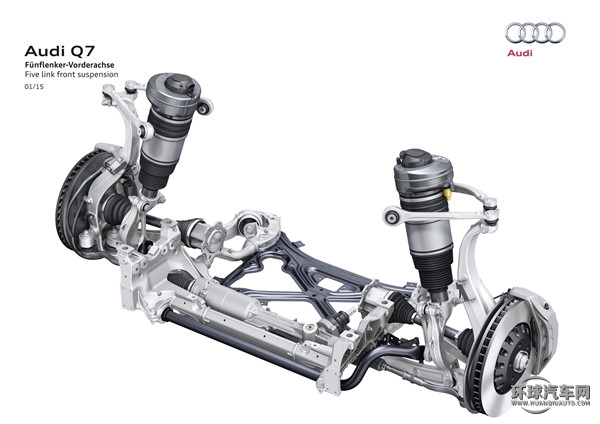 2016款 45 TFSI 尊貴型