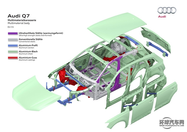 2016款 45 TFSI 尊貴型