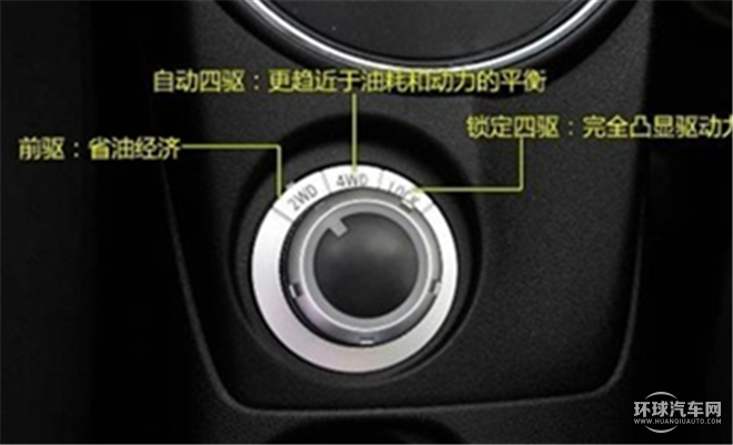 勁炫ASX 2015款 2.0L 自動四驅尊貴版