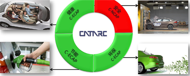 觀致3 2015款 都市SUV 1.6T 手動致享型