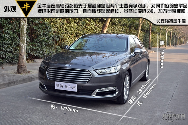 低調穩重豪華的C級新貴